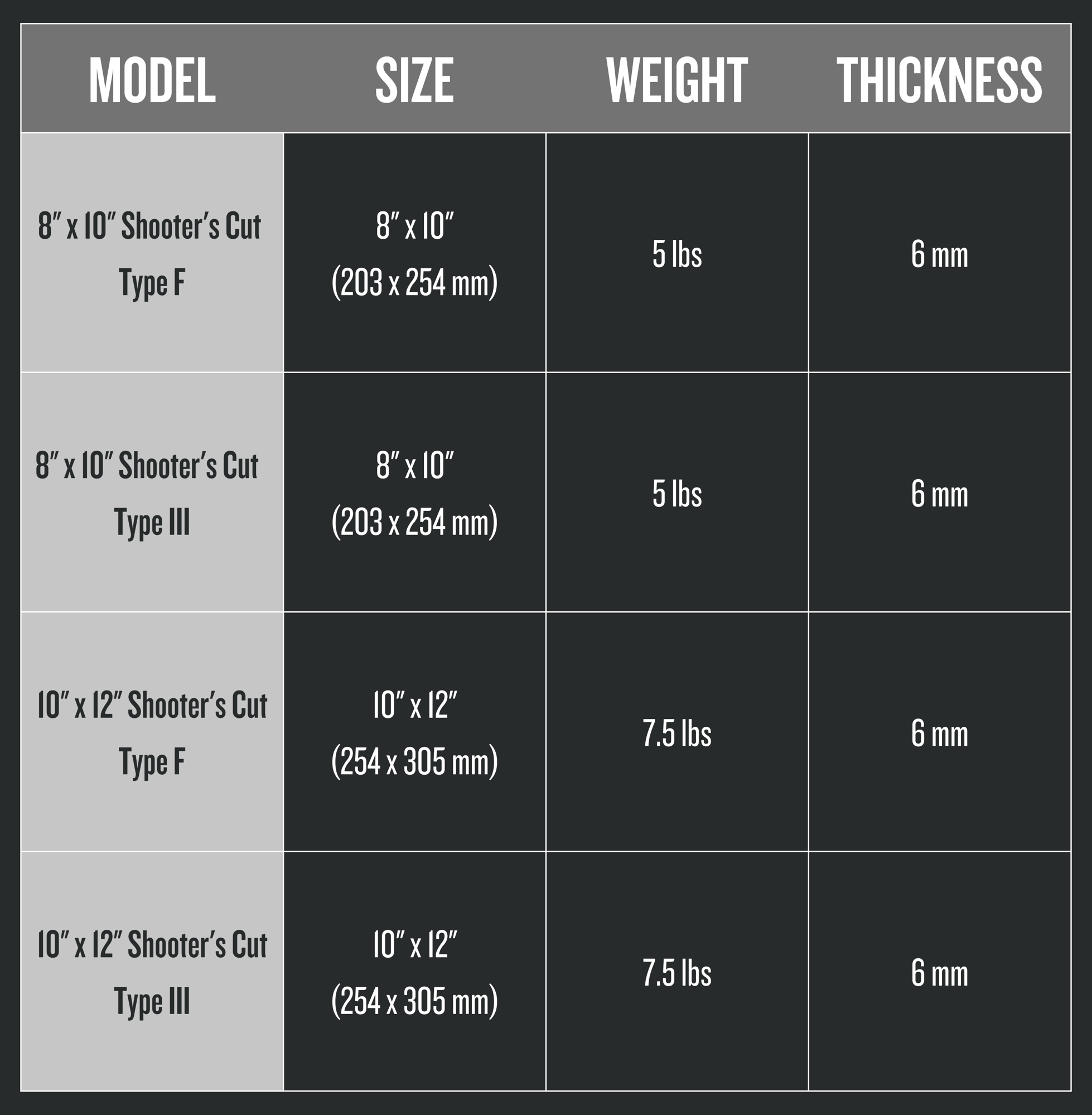 Raider Plate Options 2